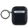 Karl Lagerfeld KLA2PGKIPK AirPods 1/2cover czarny/black Monogram Karl Head